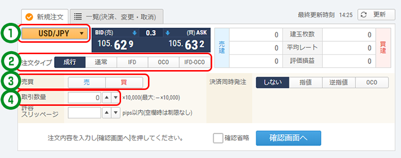 取引画面