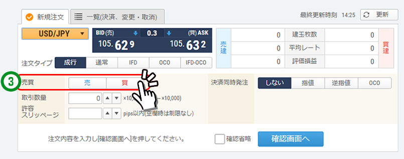 売買ボタン