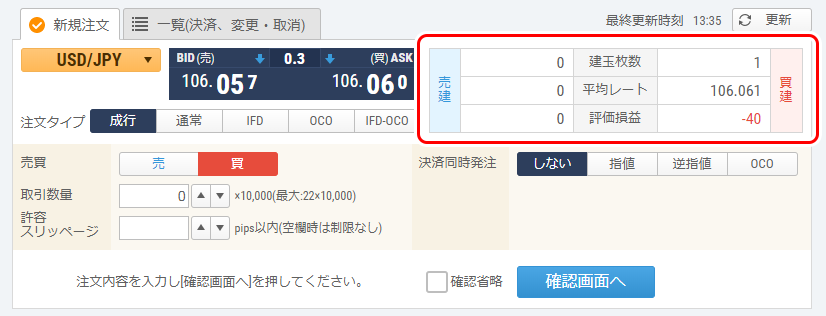 評価損益