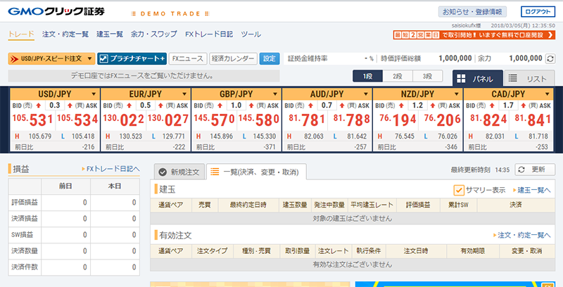 FXネオデモ取引画面